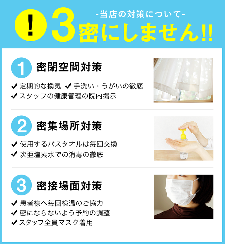 コロナウイルス感染症対策